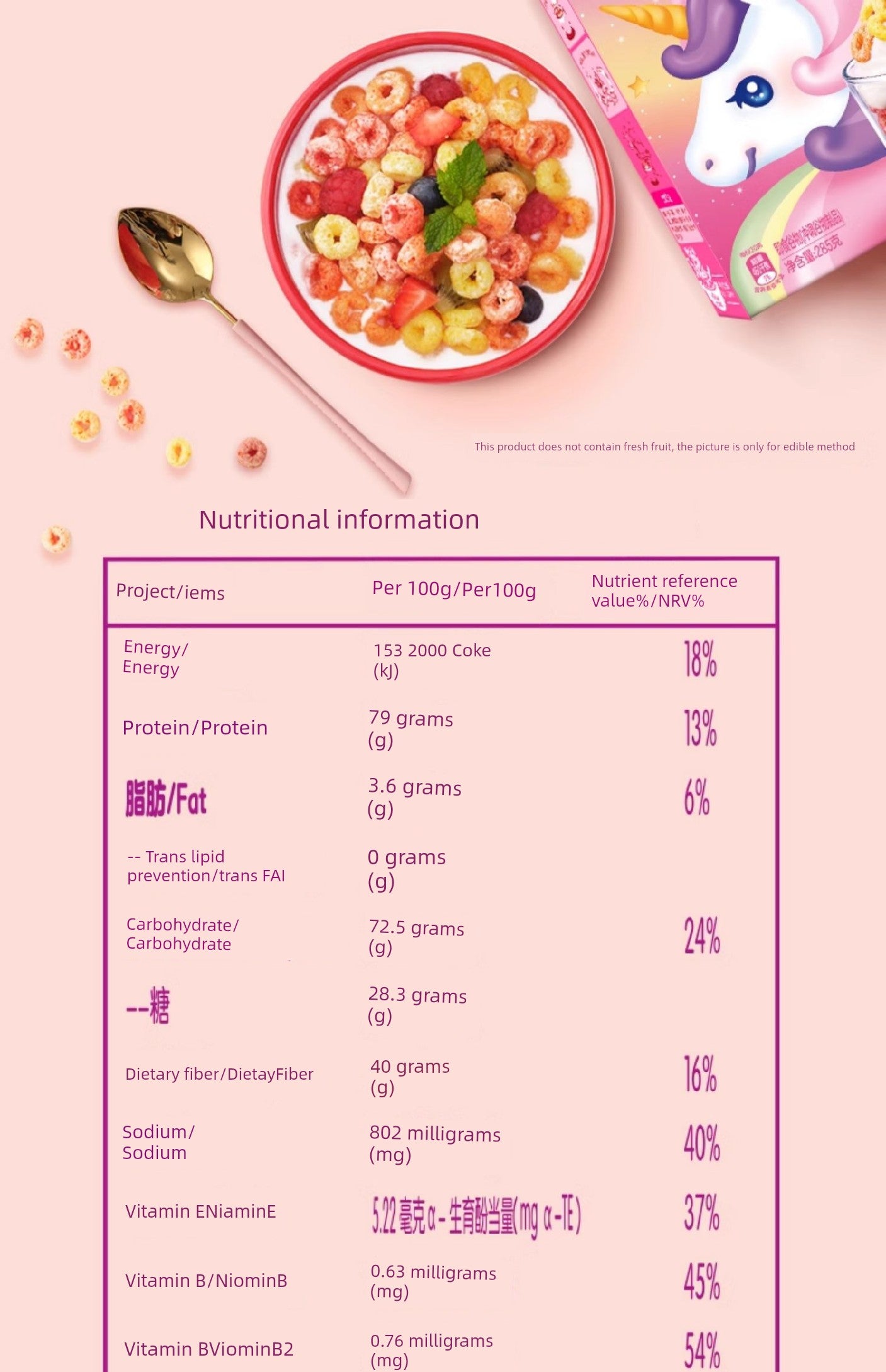Kellog Cereal