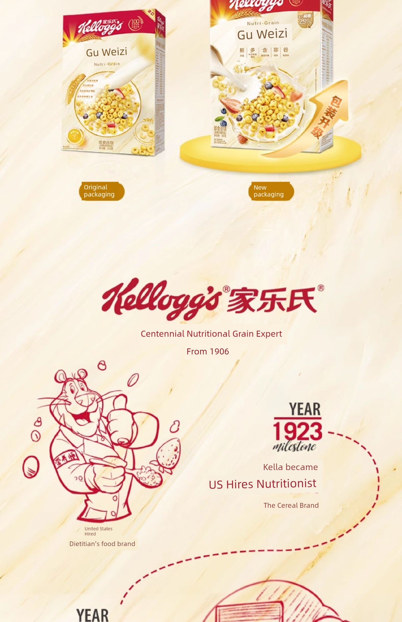 Kellog Cereal