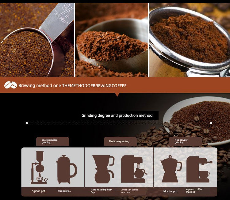 Soho Life Extra Thick Italian Ground Latte Coffee Beans